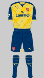 arsenal 2015-16 change kit