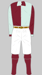 aston villa january 1886 change kit