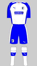 barow afc 2014-15