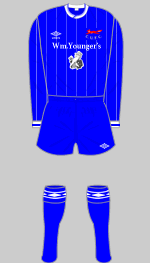 Carlisle United 1987-88