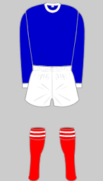 chesterfield fc 1972-73 alternate home strip