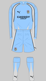 Coventry 2007-2008 Kit