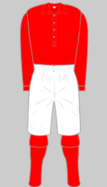 crewe alexandra 1898-99