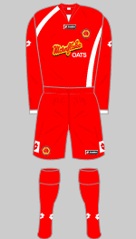 crewe alexandra 2008-09 alternate home kit