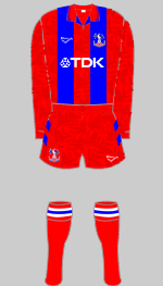 crystal palace fc 1993