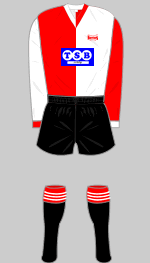 kidderminster harriers 1986