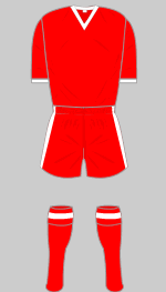 manchester united strip v real madrid 1956-57