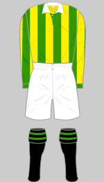 norwich city fc 1920-21