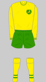  norwich city 1965