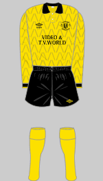 annan athletic 1987