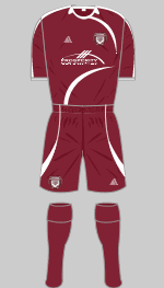 arbroath 2010-11 home kit