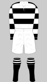 brechin city fc 1935