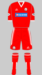 brechin city fc 2013-14 home kit