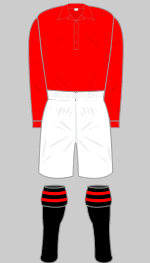 clyde fc 1920-21