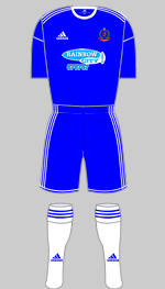 cove rangers 2018-19