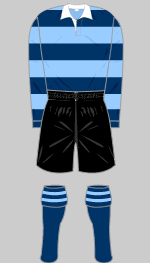 forfar athletic 1935-36