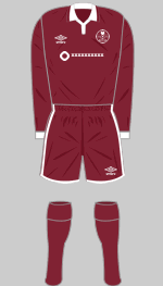 kelty hearts 2001-02