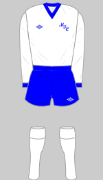 montrose fc 1982-83