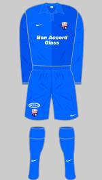 montrose 2007-09 home kit