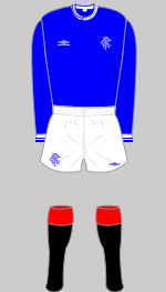 rangers early 1984-85