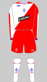 rangers 2006 change kit