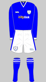 st johnstone 2003