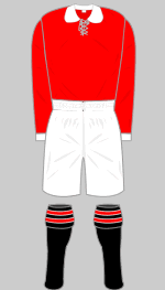 third lanark ac 1921-22