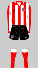 sunderland 1977-81