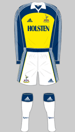 Spurs 1999 change kit