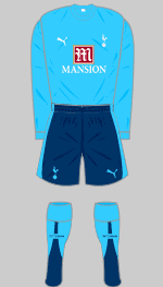 Spurs 2006 change kit