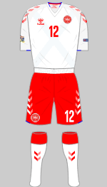 denmark 2018 change kit