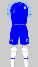 finland 2018 change kit