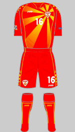 FYR Macedonia 2018 1sy kit