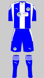 wigan athletic 2020-21