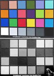 orthographic film colour chart