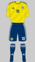 scotland 2018 change kit