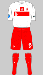 poland euro 2012 home kit