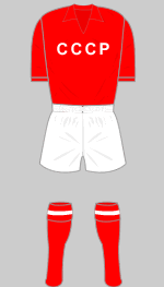 soviet union 1960 european nations cup kit