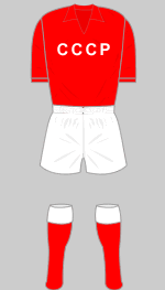 soviet union 1972 european championships kit