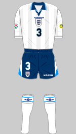 england euro 1996 kit