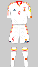 spain euro 2004 change kit