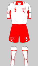 switzerland euro 2008 change kit