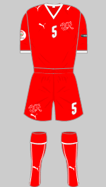 switzerland euro 2008 kit v czech republic