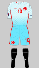 turkey kit v czexh republic euro 2016