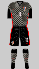 croatia euro 2020 2nd kit