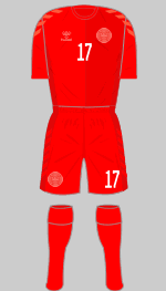 denmark euro 2020 red kit