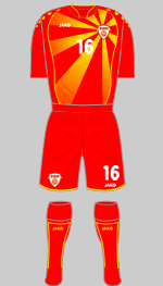 north macedonia euro 2020