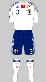 japan change kit 2010